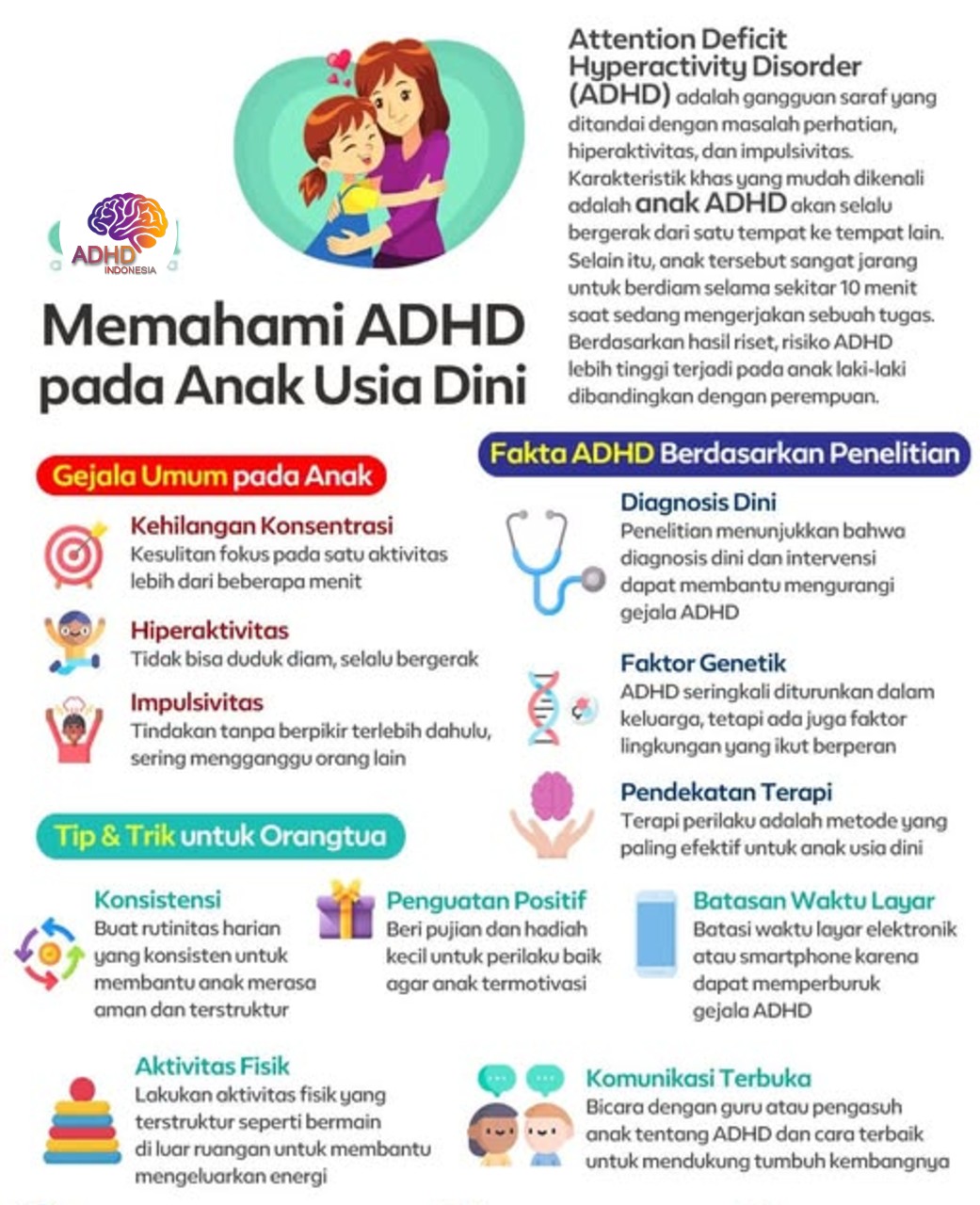ADHD dan Potensi Bakat Anak yang Perlu Didukung di Kabupaten Sumbawa